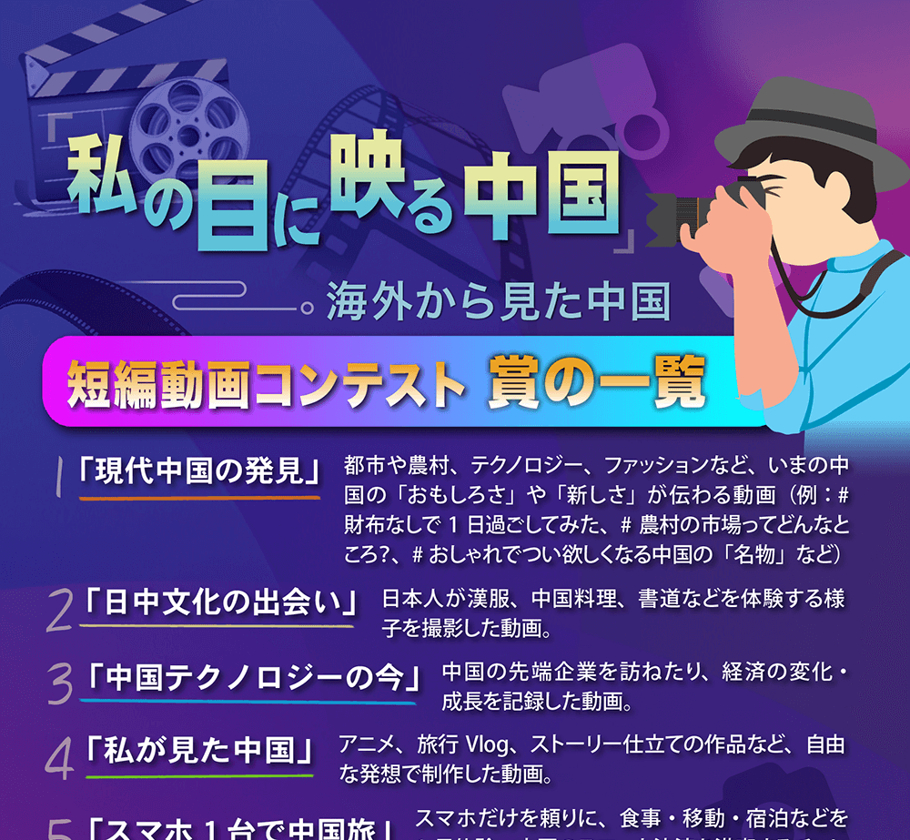 奖品01