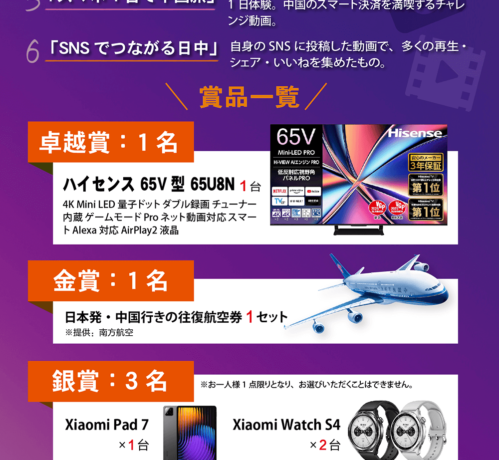 奖品02