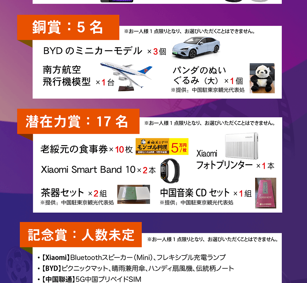 奖品03